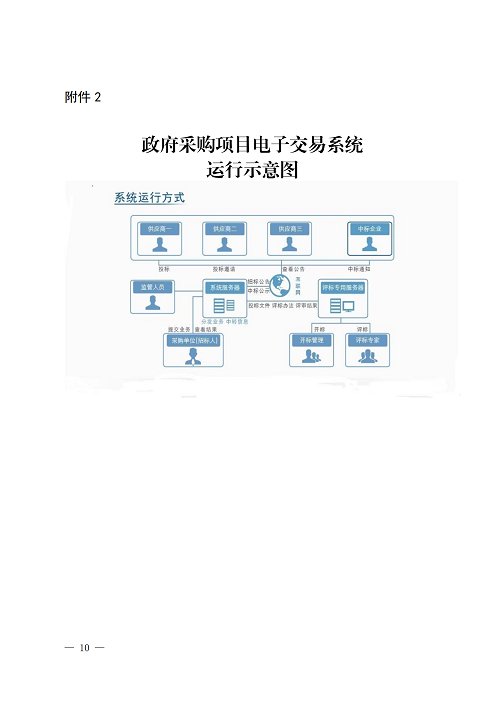 &#108;&#101;&#121;&#117;&#46;&#20048;&#40060;&#40;&#38598;&#22242;&#41;&#26234;&#33021;&#31185;&#25216;&#32929;&#20221;&#26377;&#38480;&#20844;&#21496;&#32593;&#31449;